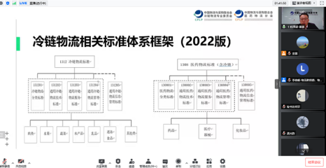冷链物流标准大讲堂第四期 3项冷链物流国家标准实施宣贯举办，推动行业信息咨询高质量发展